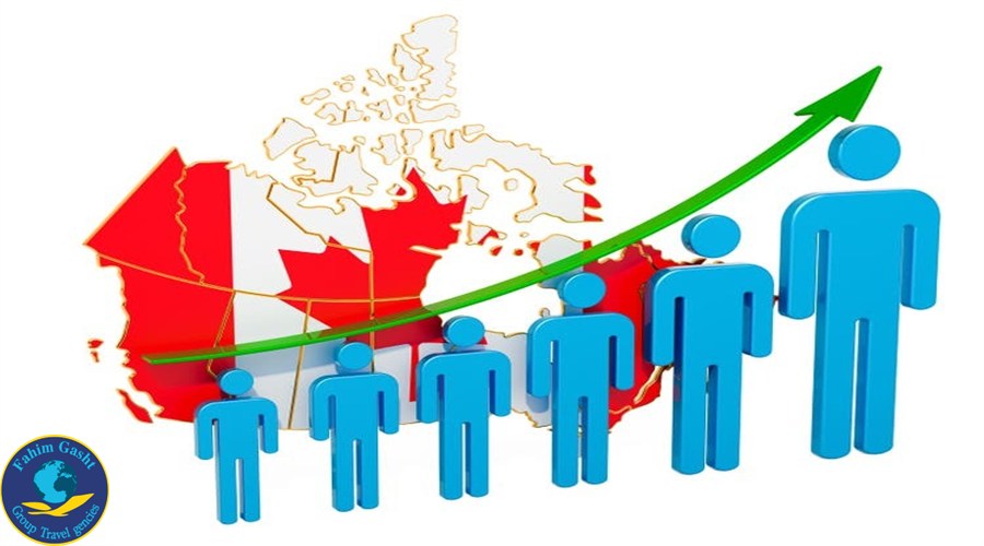 نرخ بیکاری در کانادا 